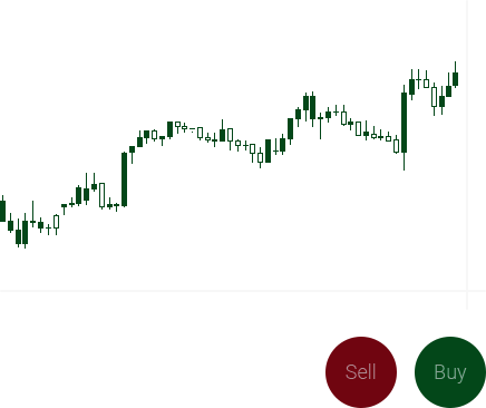 SmartVps: Copie os melhores traders do mundo. Histórico real auditado